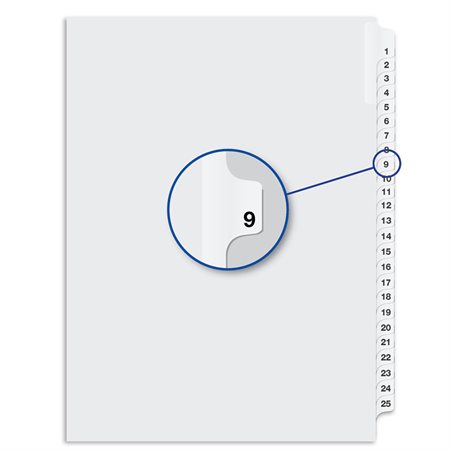 Index juridique numérique Quest 1 à 12 #9