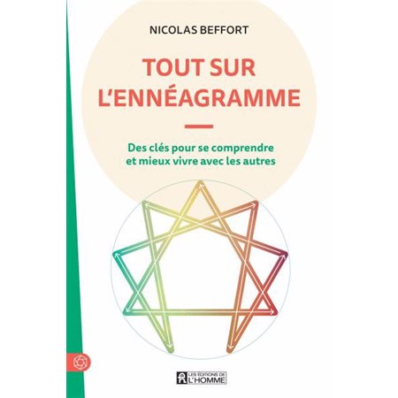 Tout sur l'ennéagramme