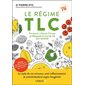 Le régime TLC