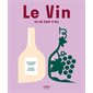 Le vin en un coup d'oeil