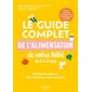 Le guide complet de l'alimentation de votre bébé de 0 à 2 ans : allaitement, biberon, diversification et repas de grand : basé sur les données scientifiques et les recommandations de l'OMS, Prendre s