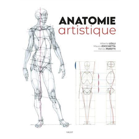 Anatomie artistique