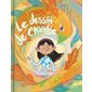 Le dessin de Charlie